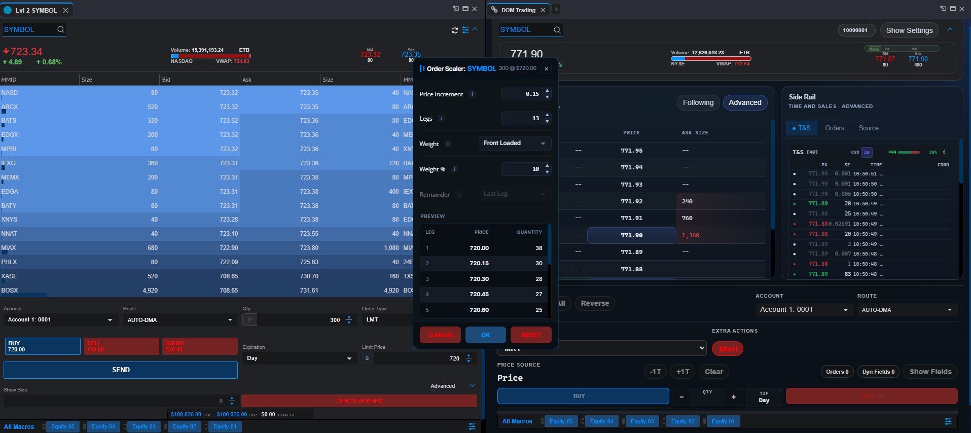 Order scaler and market-depth workspace, illustrative AQUAS Blue interface